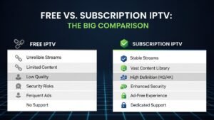 Δωρεάν vs Συνδρομητικό IPTV Η Μεγάλη Σύγκριση